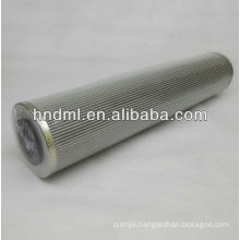 Alternatives of Schroeder hydraulic oil filter cartridge K3,hydraulic oil filter element